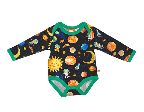 Body – Space